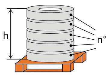 7 Hantering av slangar med PVC-spiral Optimera lastningen vid transport. Vid mottagning av slangarna, följ instruktioner.