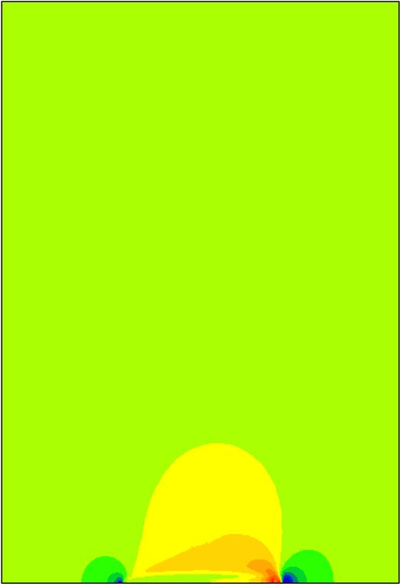 Figure 22 Transversal stress for job# 11 2.