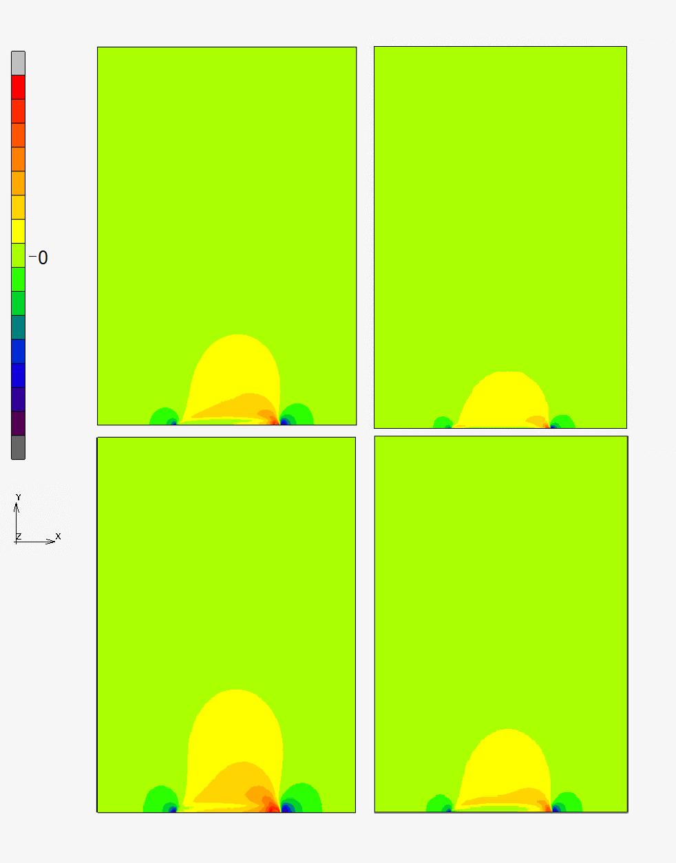 For the transversal residual stress contour plots in Figure 40 & Figure 41 a similar relationship can be discerned for the tensely loaded areas as the one for longitudinal stress.