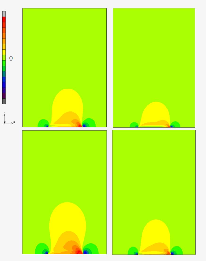 Figure 41 Transversal stresses for jobs# 15-18 (read top left to bottom right) The von Mises contour plots in Figure 42 & Figure 43 show the multiaxial equivalent of the transversal stress in concert