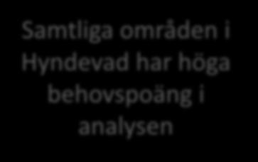 Namn Rangordning Rangordning Prioriteringspoäng (1-10) Prioriteringspoäng (1-10) 5 Näshulta Österby 1 5,9 12 6,3 12 Sandhem 2 5,0 16 5,4 15 Sandbankarna 2 5,0 16 5,4 30 Grundby sand 4 5,0 31 3,8 33