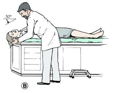 Har patienten tydliga anamnestiska tecken på BPPV kan Dix-Hallpike s test utföras först och därefter behandling.