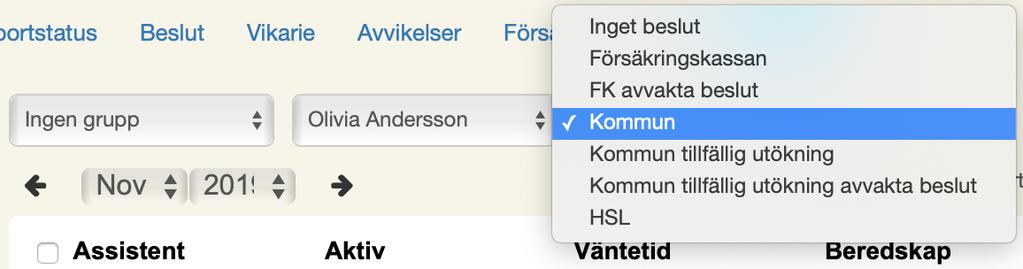 Se Kommun-tid I rapporten Kommun kan man se och skapa rapporter för alla typer av beslut (men används främst för att skapa rapporter till för kommunen).