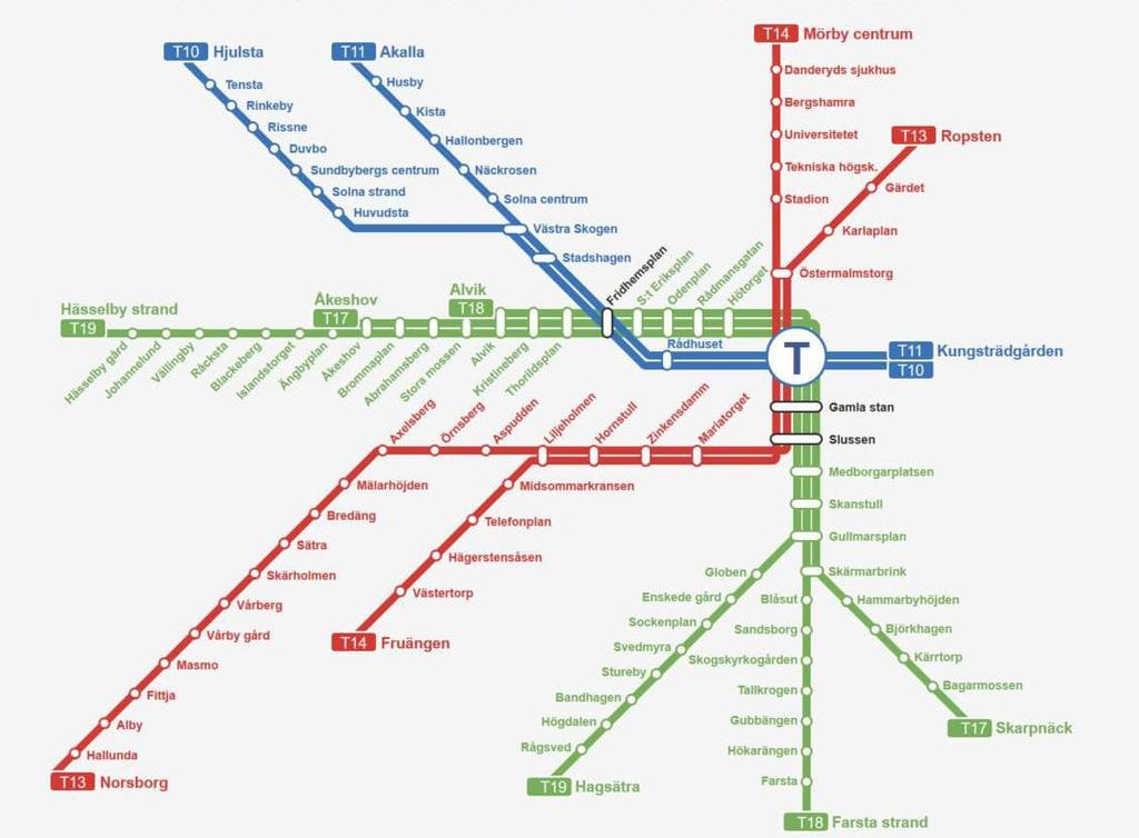 Jämlik hälsa - en viktig samhällsfråga Skillnaden i medellivslängd mellan Danderyd och Vårby i Stockholm är ca 4 år Skillnaden i medellivslängd mellan