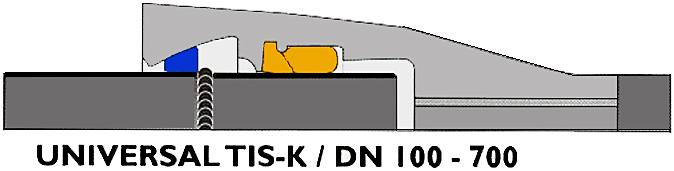 26 PCC ANORDNINGAR FÖR FÖRANKRING, EXPANSION, SKYDD, MM AV