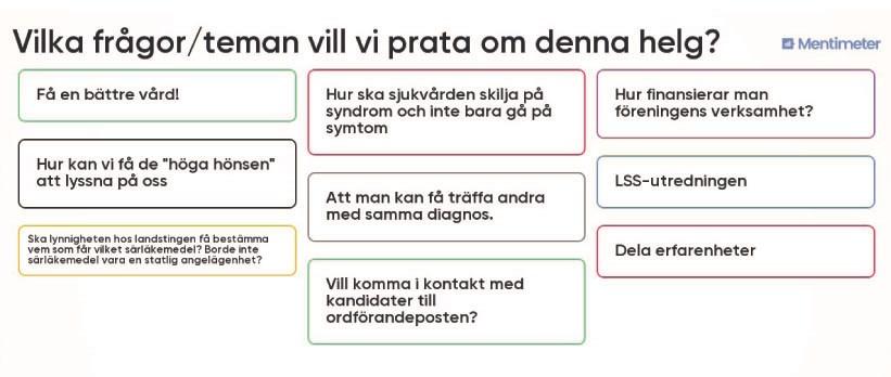 ville nu visa Alan Nolan (jag, Susanne, träffade honom i Paris) var vi finns och hur vi arbetar.