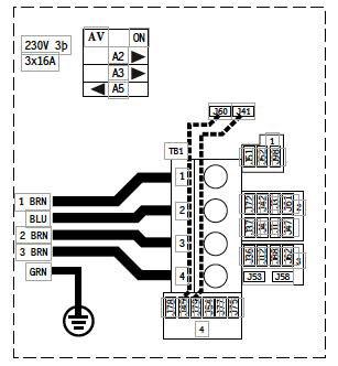 ELEKTRISK SERVICE KONFIGURATION BLACK EDITION SERIEN Bali, Corsica, Family Spa, Bahamas, Capri Eden,