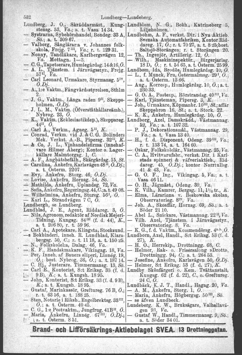 532 Lundberg-Lundeberg. Lundberg, J. O., Skråddarmäst., Kung- Lundblom, N. G., Bokh.; Katrineberg 5, stensg, 53, Va.; a. t.. Vasa 1434. Liljeholmen.