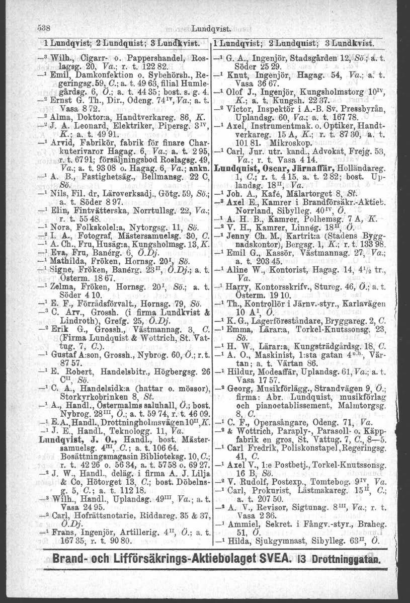 538 Lundqvist. l Lun~qvist~undquist;- 3 Lundkvist. ; ~l~'l~,u-n~d-q-v~is~t-; ~2=cL= ~iln-d~q-u~i~st~;~3~l~u-n~d=k-v ~ _8 Wilh>, Cigarr- o. Pappershandel, Ros- ~~ G. A. 1 'Ingenjör, Stadsgården 12,.Sö.