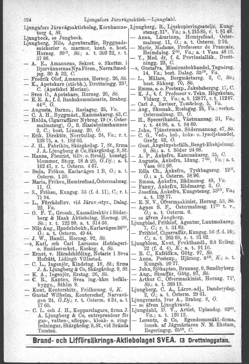 524 Ljungafors Järnvägsaktieb.-Ljungdahl. Ljungafors Järnvä.gsaktiebolag, Kornhamns- Ljungberg, R., Ljuskopieringsatelje, Kungtorg 4, St. stensg.bl.". Va.; a. t.21585, r. t. ~148.