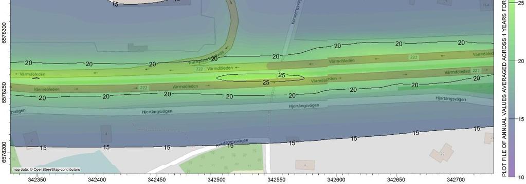 Målet kan dock bli svårt att klara i framtiden, då bakgrundshalterna ligger runt målets riktvärde. Figur 5 Spridningsberäkning för årsmedelvärde 10.
