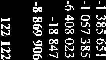 291 937 8 018 405 680 528 1158 8 992 028