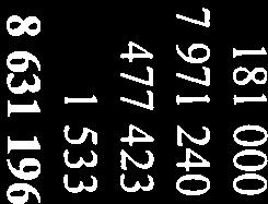 385-6408023 -18 847-8 869 906-1 535 975 -l