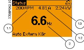 . Så här programmerar du Statusskärm II: Se driftvariablerna (1.1, 1., 1.3 och ) som visas på skärmen i den här bilden.