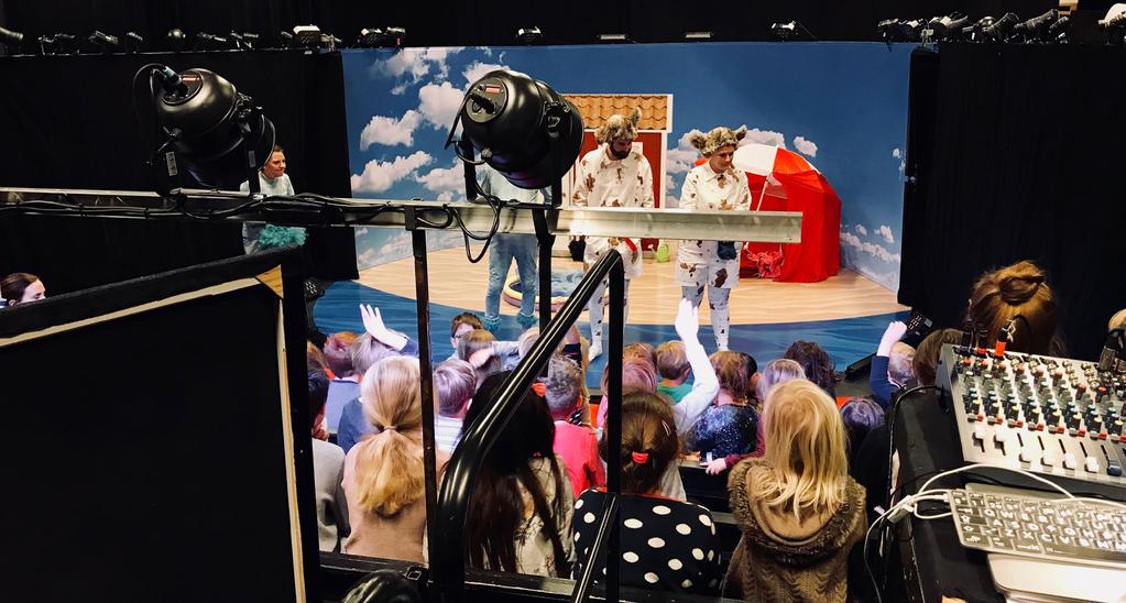 INLEDNING 2018 var ett roligt men hektiskt år för Teater 23. Vi hade två premiärer, spelade sex produktioner och över 300 föreställningar för nästan 18 000 personer.