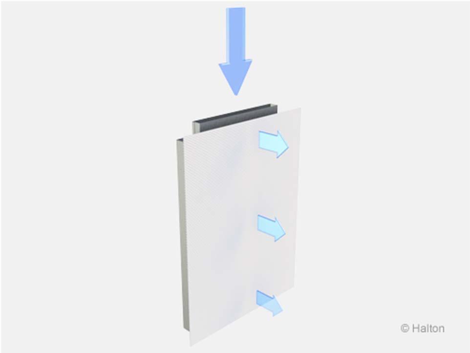 Funktion Lufttillförseln till rummet sker genom frontpanelenpå Halton Zen Rectangular in Wall, i allmänhet med lägre temperatur än rumsluften.