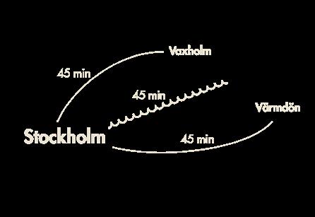 De första Rindöborna kom till ön redan för 2000 år sedan och ön har sedan Gusatv Vasas tid varit viktig ur försvarshistorisk perspektiv.