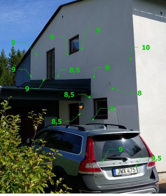 Figur 4 vybild över gavelfasad mot norr med utmarkerade mätpunkter.