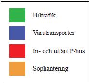 Sikten vid infarterna till området bedöms vara god, då gångbanor