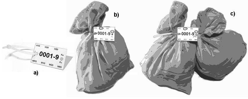 J.4 Märkning av provpåsar samt provhantering Etiketterna i exemplet ovan är från år 2008, men principen är den samma idag! Fig. J.4.1 a) Etikett med buntband för förslutning och märkning av jordprovpåsar.