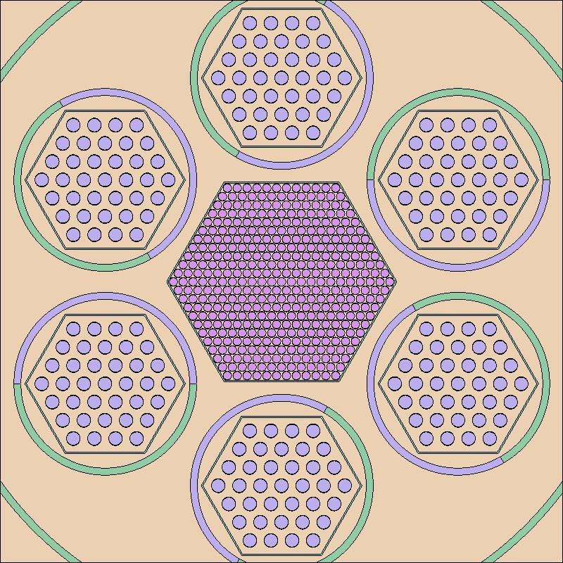 3.2 Properties of the reactor A suitable core geometry has been determined based on the properties of the intended fuel in Monte Carlo simulations 27.
