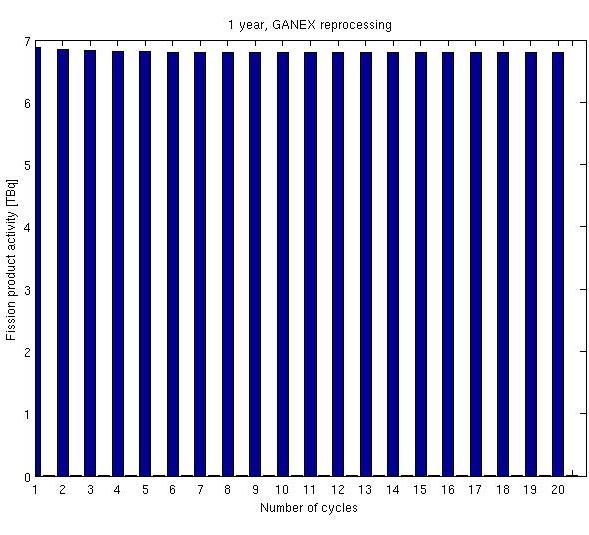 a) b) c) d) Figure 37.
