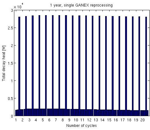 a) b) c) d) Figure 40.
