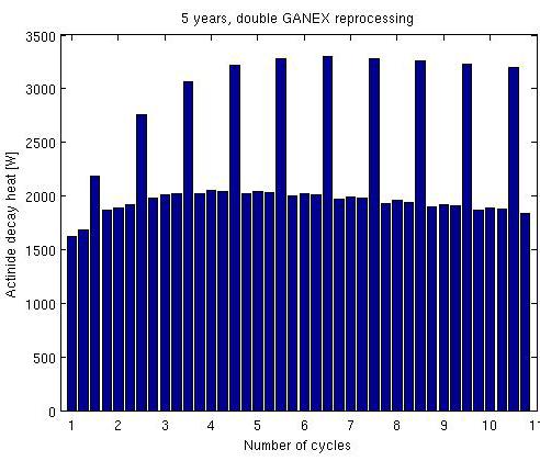 a) b) c) d) Figure 44.