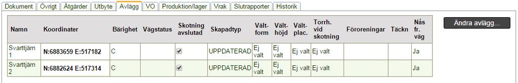 Utbyte Fliken Avlägg (Figur 10) innehåller objektets planerade avlägg och en del information om dessa.