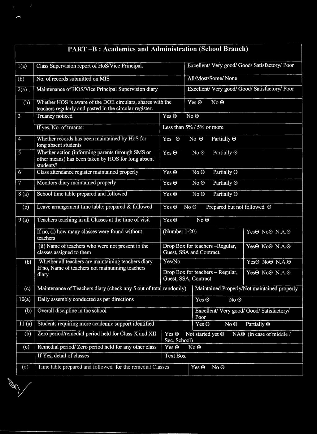 shares with the teachers regularly and pasted in the circular register. Yes 0 No 0 3 Truancy noticed Yes 0 No 0 If yes, No.