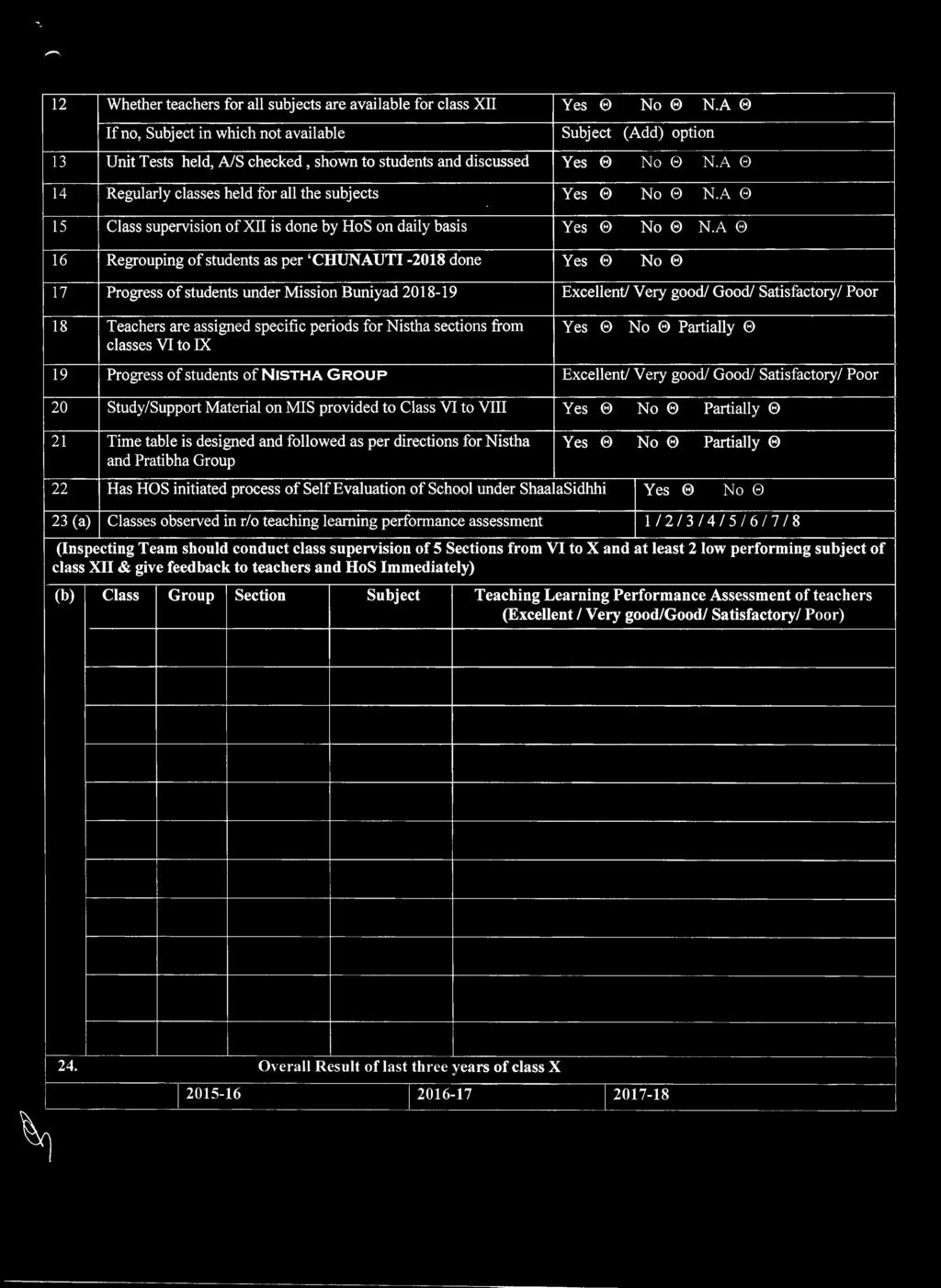 A 0 14 Regularly classes held for all the subjects Yes 0 No 0 N.A 0 15 Class supervision of XII is done by HoS on daily basis Yes 0 No 0 N.