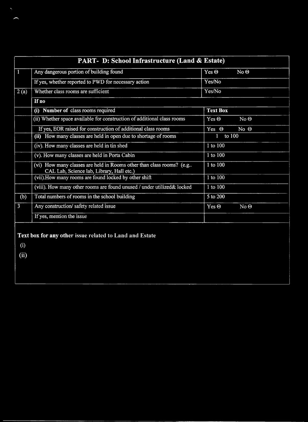 additional class rooms Yes 0 No 0 (ii) How many classes are held in open due to shortage of rooms 1 to 100 (iv). How many classes are held in tin shed 1 to 100 (v).