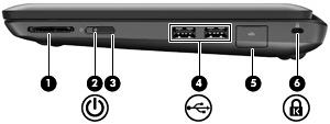 Höger sida Komponent Beskrivning (1) Digitalmedieplats Stöder följande digitalkortsformat: MultiMediaCard (MMC) Secure Digital (SD)-minneskort (2) Strömlampa Vit: Datorn är på.