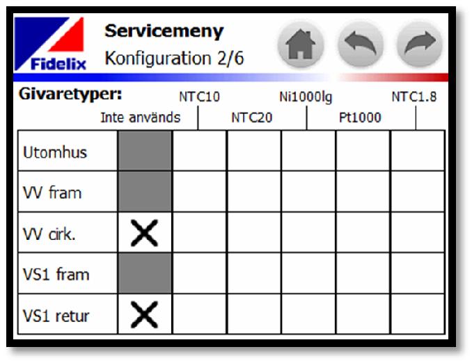 rumskompensation (L1). Om du väljer att aktivera värmekretsen L2 läggs ytterligare ett flödesbild till för denna värmekrets och mätvärdena för L2 läggs till på startsidan.
