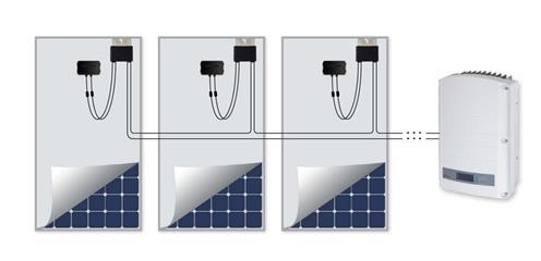 Olika tekniker Seriekopplade solceller Vanligaste tekniken.