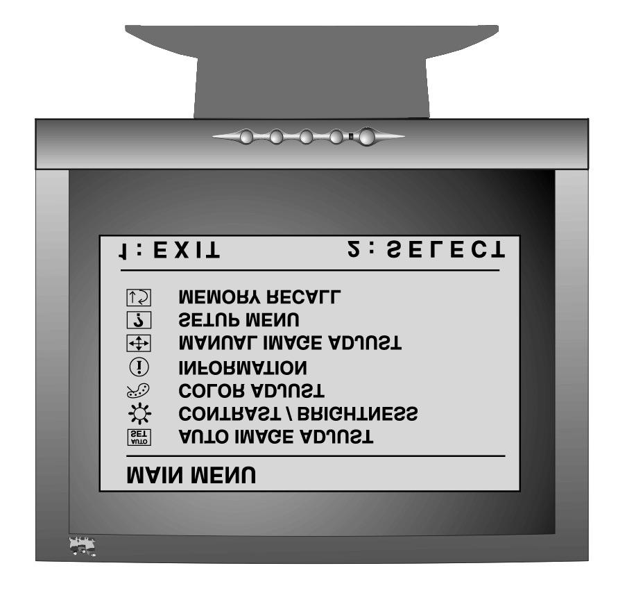 Adjusting the Screen Image Use the buttons on the front control panel to display and adjust the OnView controls which display on the screen.