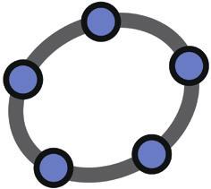 Güner Ahmet & Thomas Lingefjärd Symbolen π och tredimensionellt arbete med Geogebra I grundskolans geometriundervisning möter elever oftast tvådimensionella former trots att de har störst