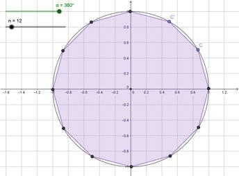 Vi konstruerar först en cirkel c med center i origo och radien r = 1 samt en heltalsglidare för vinkeln v, där 0 v 360. Vi ställer v på 360 och säkerställer att v verkligen är definierad som vinkel.