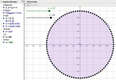 En regelbunden 6-hörning i en cirkel. En regelbunden 12-hörning i en cirkel.