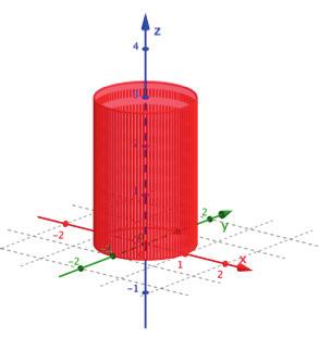 För att öppna pyramiden använder vi kommandot Nät[<Polyeder><Tal>]. Vi skriver i inmatningsfältet Nät[v, u], väljer animering på u och får en vacker applikation i 3D.