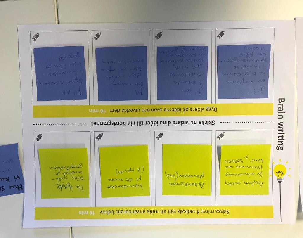 Tjänstedesign Workshops med medarbetare. Intervjuer med deltagare. Probleminventering utifrån medarbetar- och deltagarperspektiv.