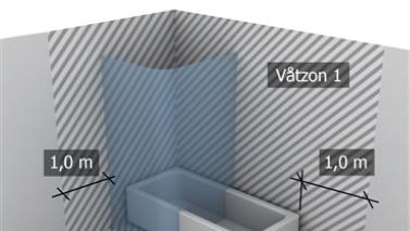 förborrning, plugg etc.). Tala med Er återförsäljare. Denna produkt är anpassad till Branschregler Säker Vatteninstallation.