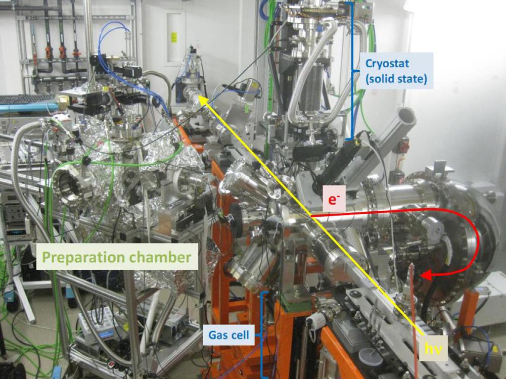 26 Chapter 3. Experimental techniques Figure 3.5: The HAXPES end-station of the GALAXIES beamline at SOLEIL [44].