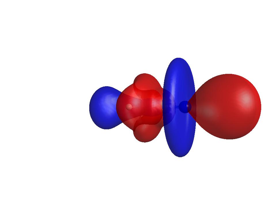 a1 are forbidden. In the photoelectron spectra of Figures 4.3 and 4.