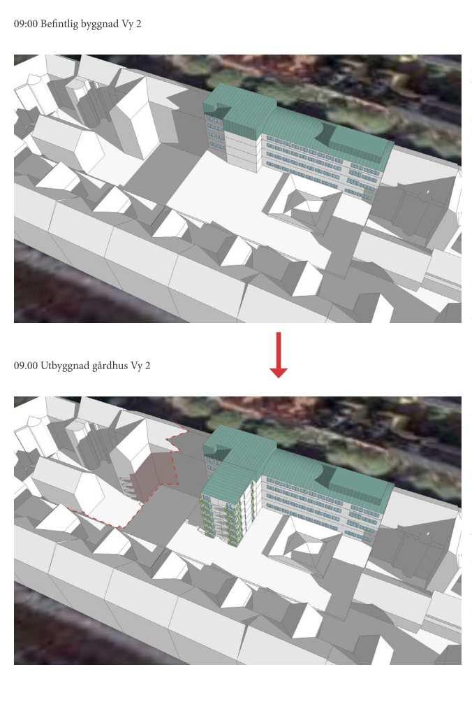 SID 6 (7) Dagsljusförhållanden Den föreslagna bebyggelsen skuggar delar av dagen den befintliga bebyggelsen.