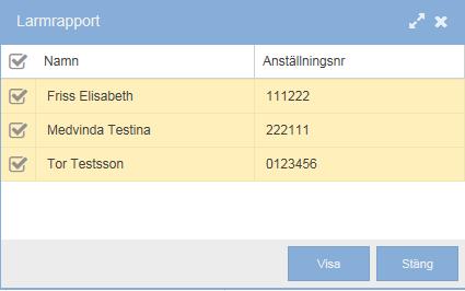 32/35 Larmrapport Här kan du se överträdelser som har uppstått under perioden.