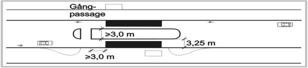 Att cyklist passerar stillastående buss ska dock inte tillåtas nära övergångsställe eller ordnad gångpassage.