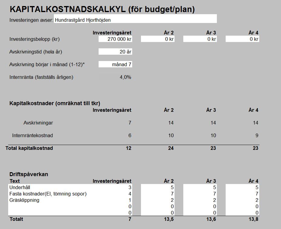 Ronneby kommun Sammanträdesprotokoll 58(64) De fasta kostnaderna att driva anläggningen med soptömning, elkostnad, underhåll och gräsklippning bedöms till ca15 tkr per år.