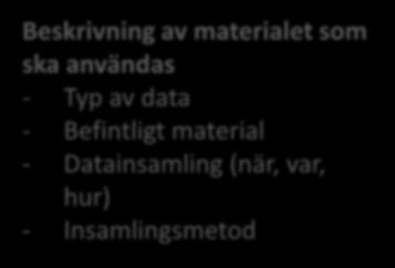 Administrativa uppgifter Juridik och etik Insamling/produktion av data Dokumentation och metadata Datahantering under projektet Kostnader Långtidsbevarande och