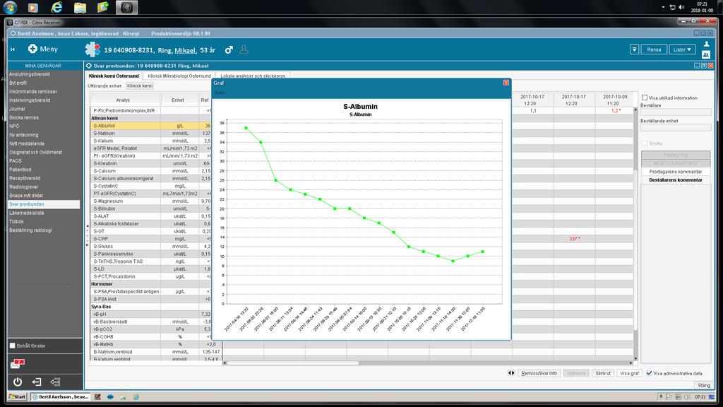 Glasgow Prognostic Index Albumin >35g/l och CRP< 10 mg/l.